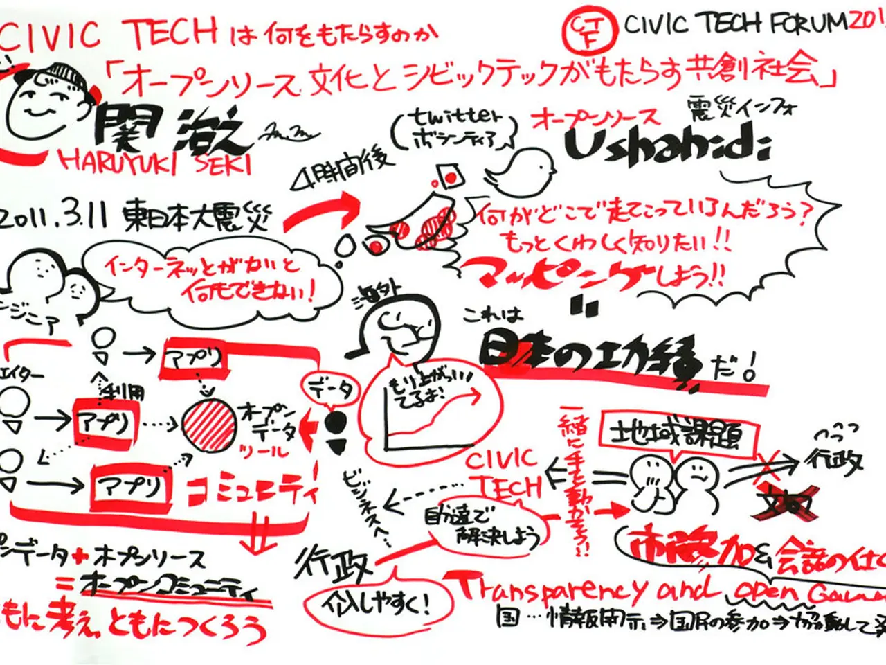 Downloadable Pikmin 4 coloring pages offered by Play Nintendo