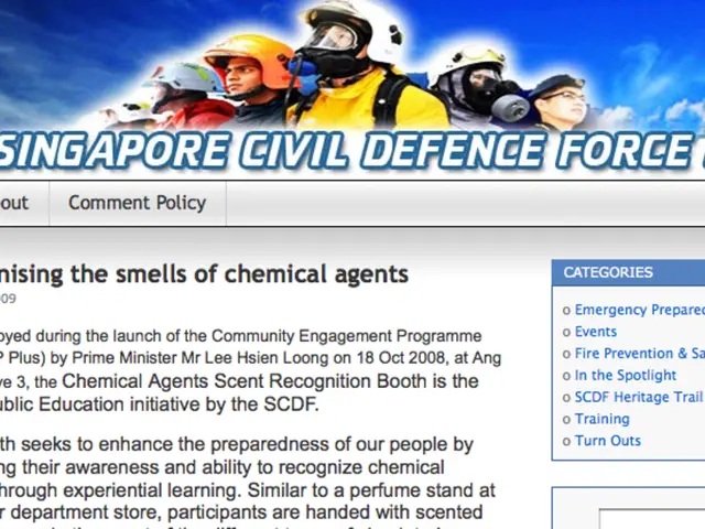 Upload enthralling images to the WordPress Picture Archive