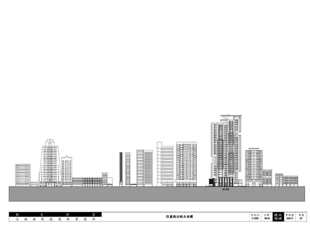 All efforts will be made to preserve the historic sandstone façade of the old Kaufhof building as...