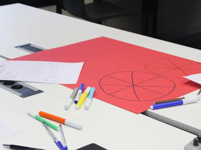 Pushing the boundaries in watercraft learning experiences