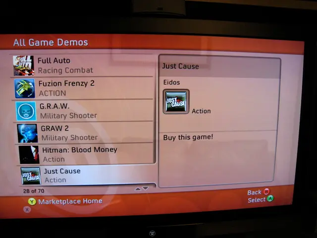 Guide for Game Economic Strategies