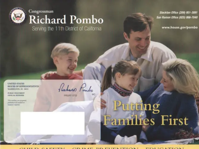 Remarkable Design Templates for Creating Your Personal Concept Maps