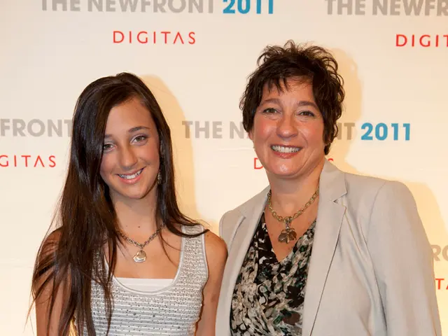 Lydia Kind promotion to Head of Marketing at Westwing is confirmed.