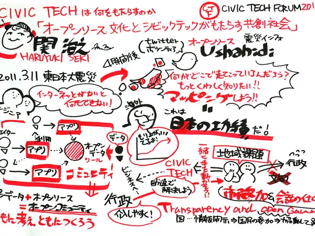 Games infused with handcrafted 2D artwork offer an enhanced sense of immersion!