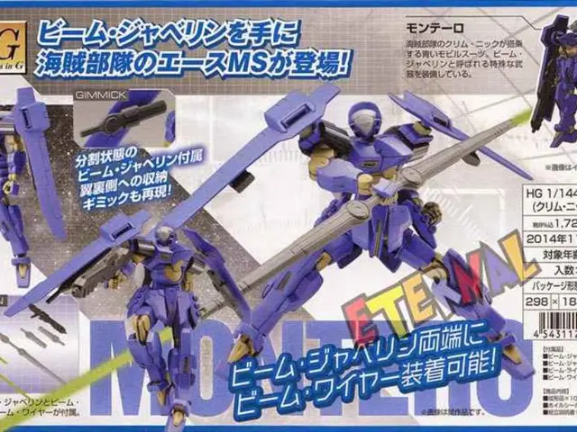 Meta's Smart Glasses are equipped, yet the artificial intelligence aspects are delegated to others.